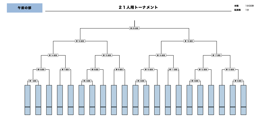 トーナメント表の自動生成